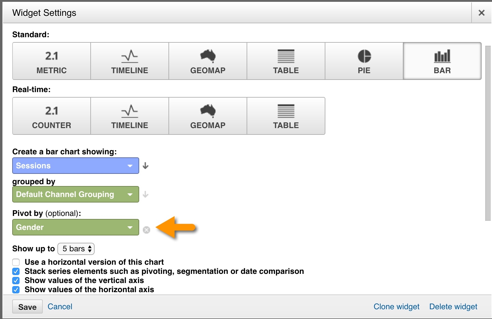 A Marketer s Guide To Google Analytics Dashboards