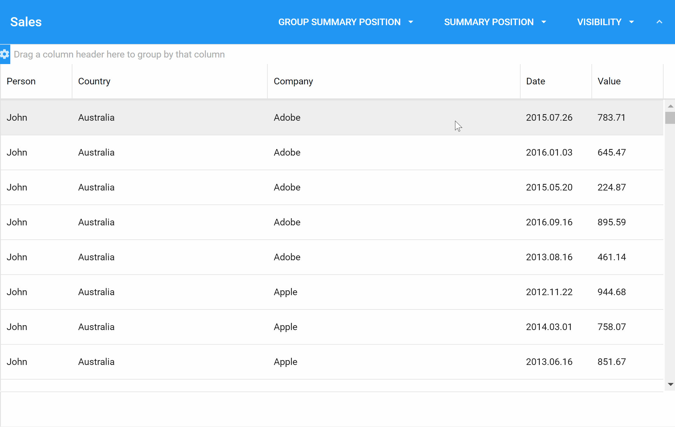 Extjs 4 Stacked Column Chart