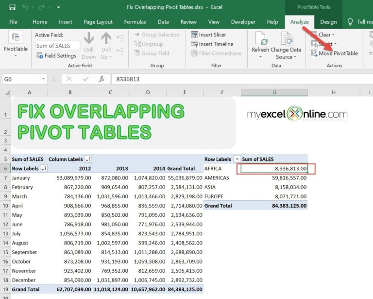 A PivotTable Report Cannot Overlap Another PivotTable Report 