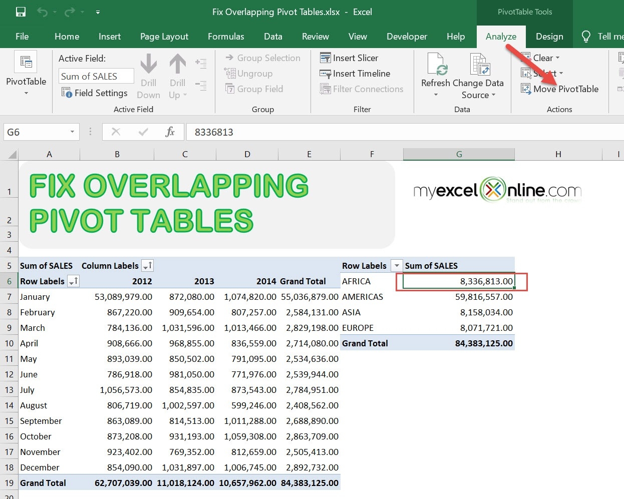 Pivot Chart Overlapping Columns