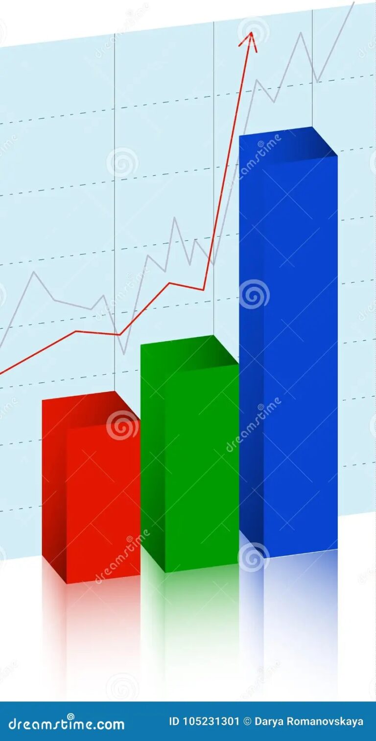 A Volumetric Column Graph three Columns Of Columnar Diagrammaiz Stock Vector Illustration Of Figure Corporate 105231301