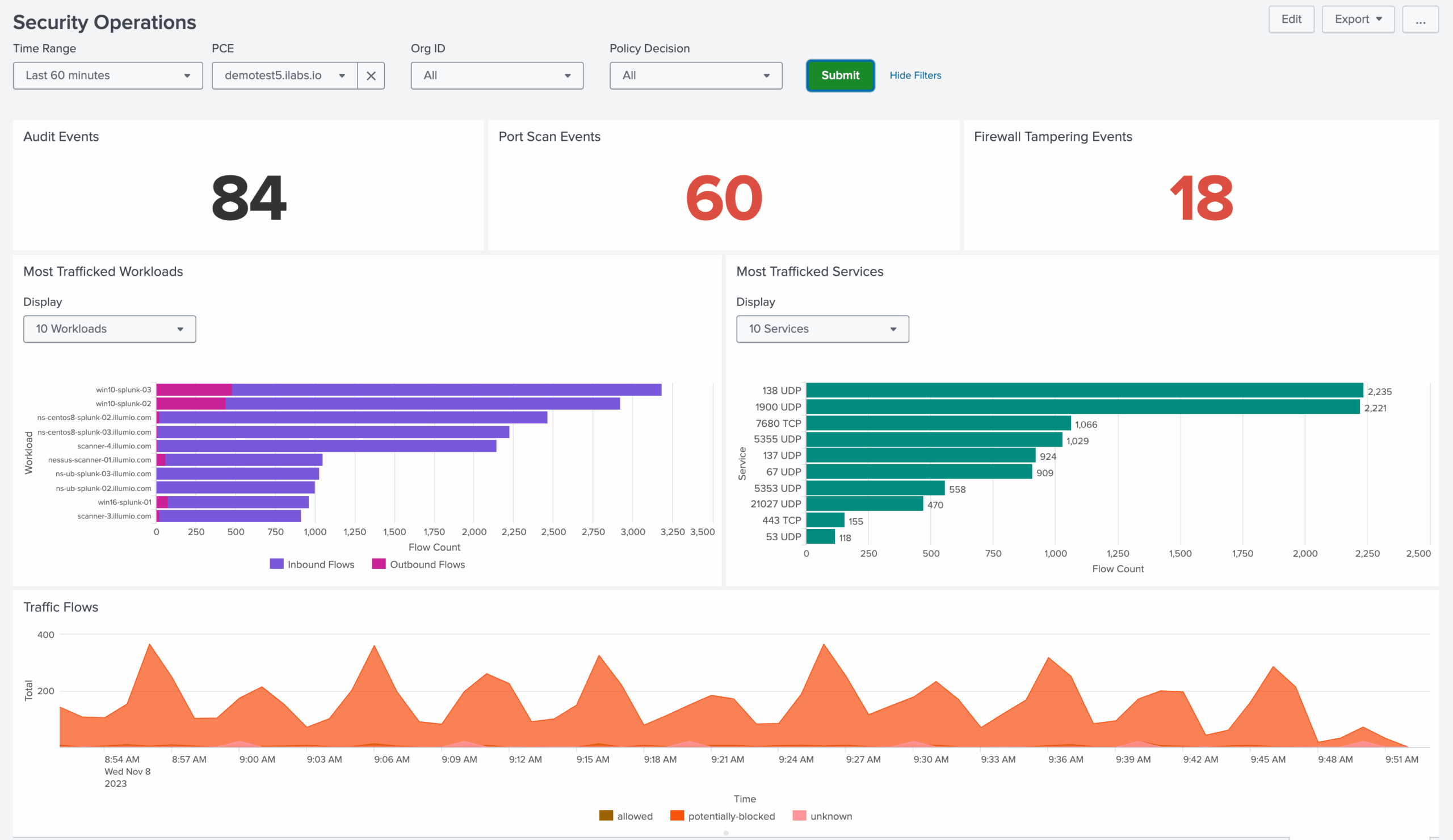 About The Illumio App For Splunk