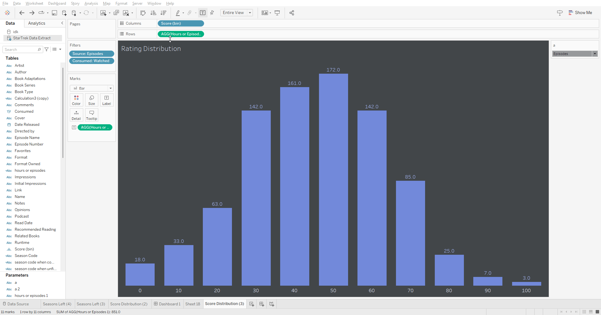 Accurate Rounded Bar Charts In Tablea The Data School Down Under