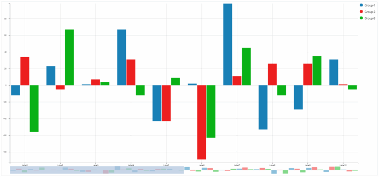 Acimini cm d3 graphs Npm