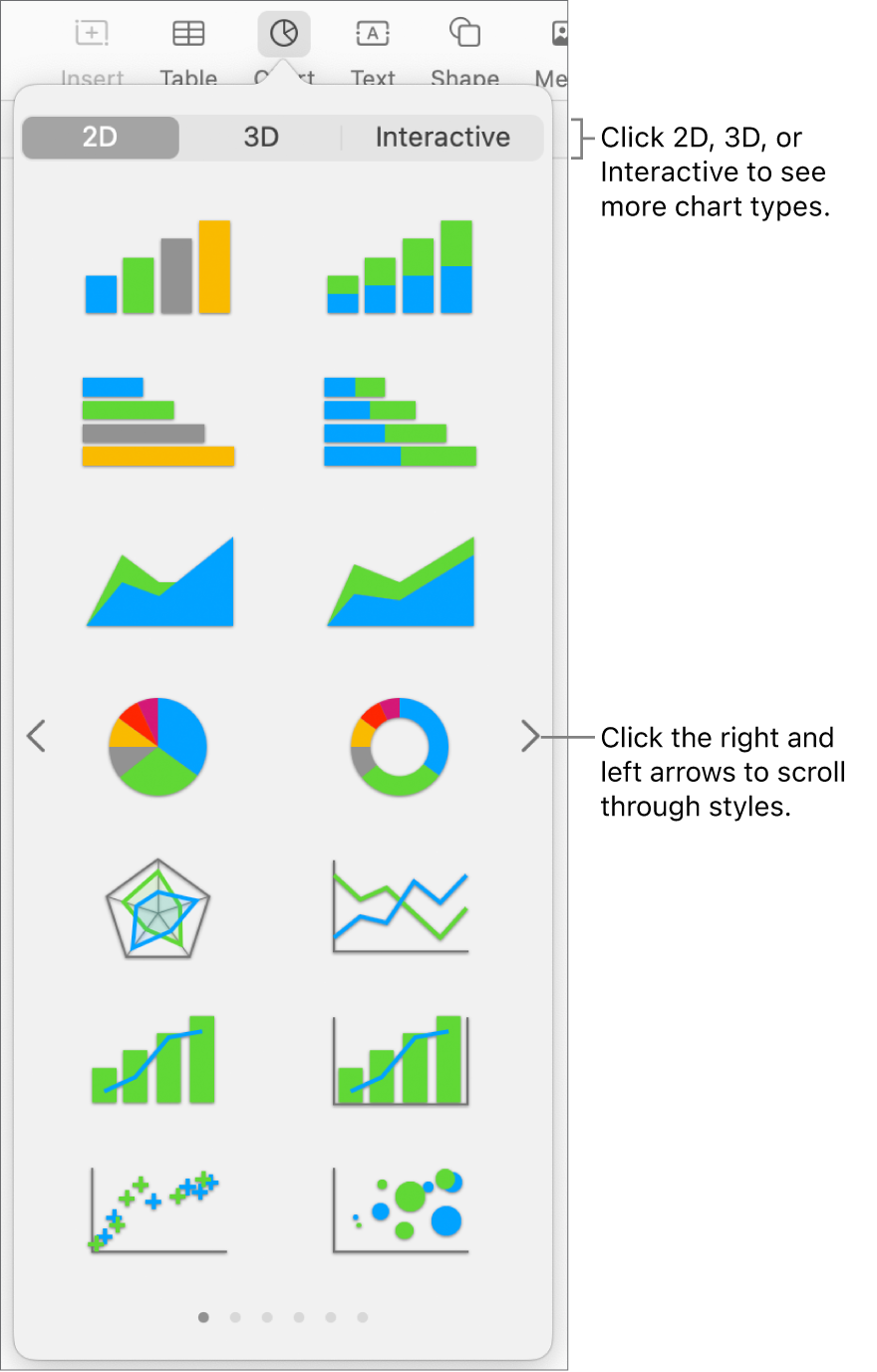 Add Column Bar Line Area Pie Donut And Radar Charts In Numbers On Mac Apple Support CA 
