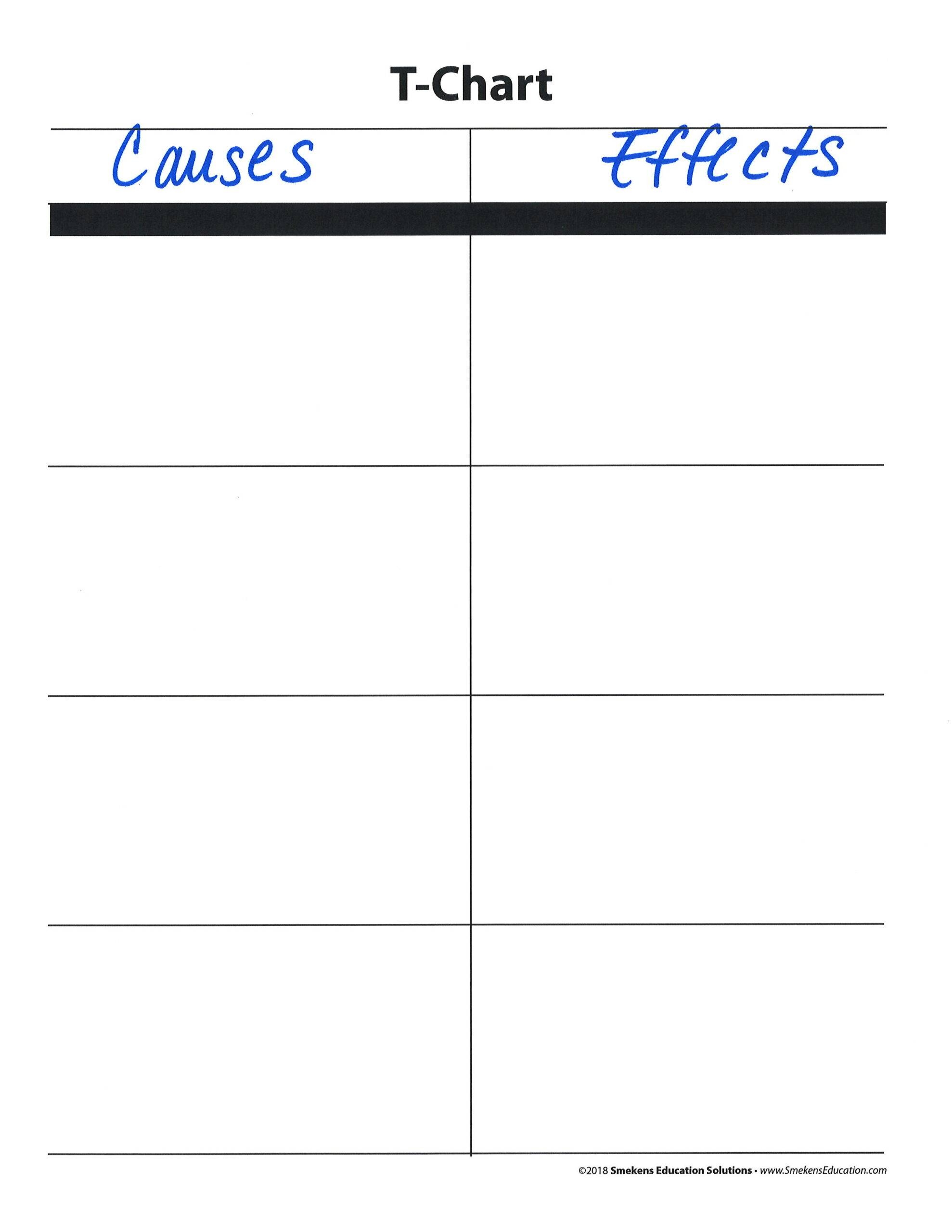 Adjust A T Chart To Fit Various Text Structures