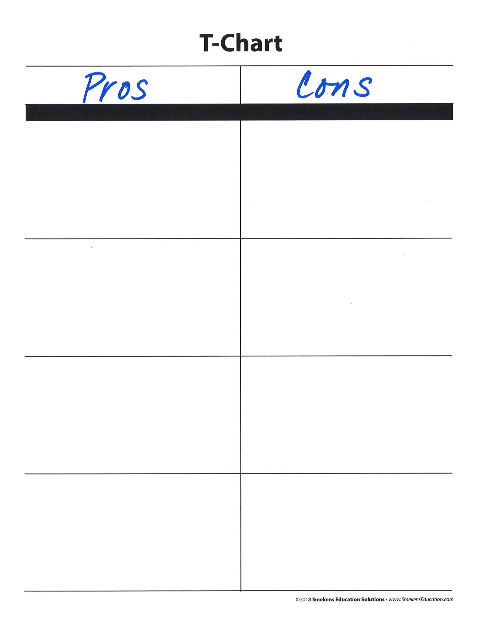 Adjust A T Chart To Fit Various Text Structures