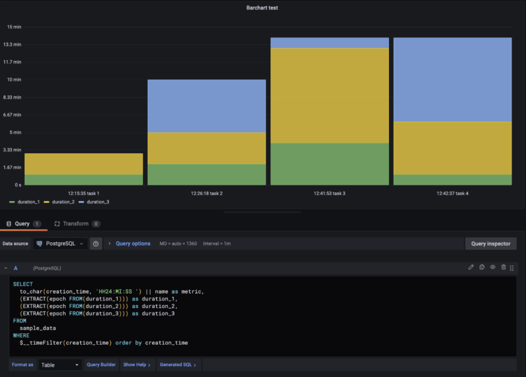Adjusting Bar Chart s Stacked Columns Legend And Colours Bar Chart Panel Grafana Labs Community Forums