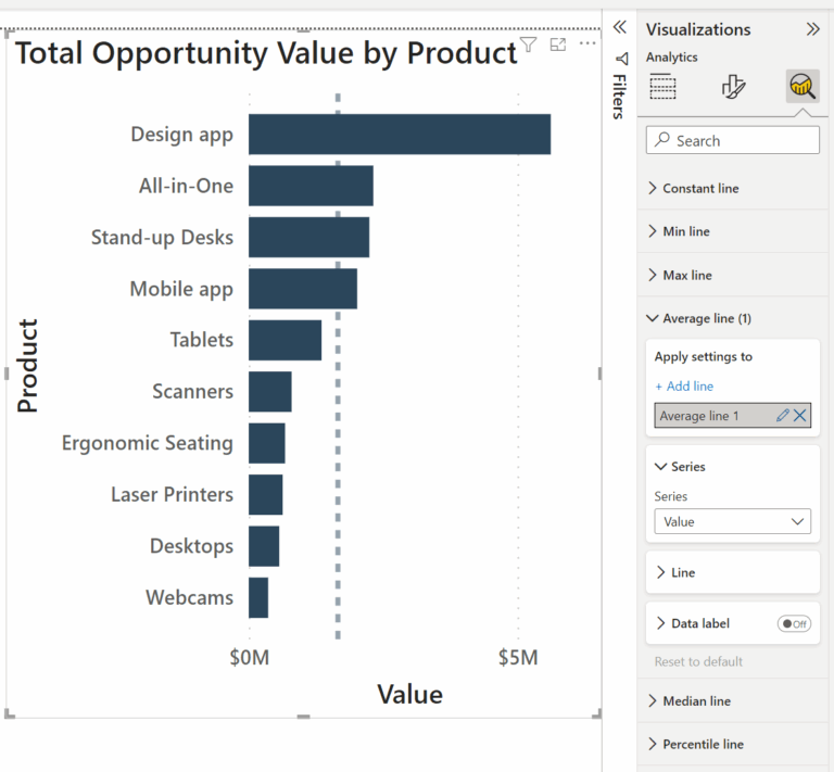 Advanced Analytical Features In Power BI Tutorial