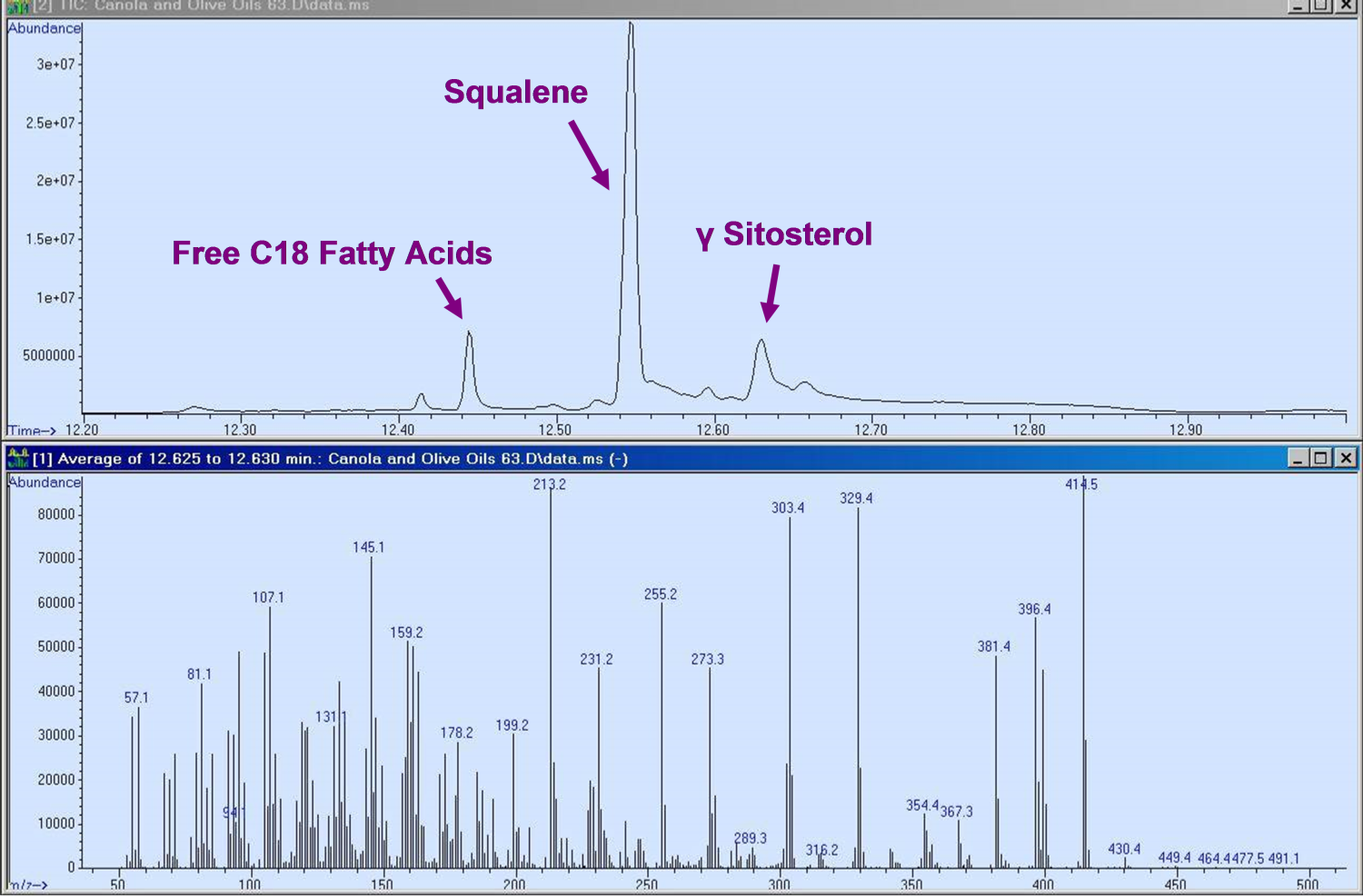 Advanced GC MS Blog Journal Open Probe Fast GC MS Real Time Analysis With Separation Advanced GC MS Blog Journal Open Probe Fast GC MS Real Time Analysis With Separation