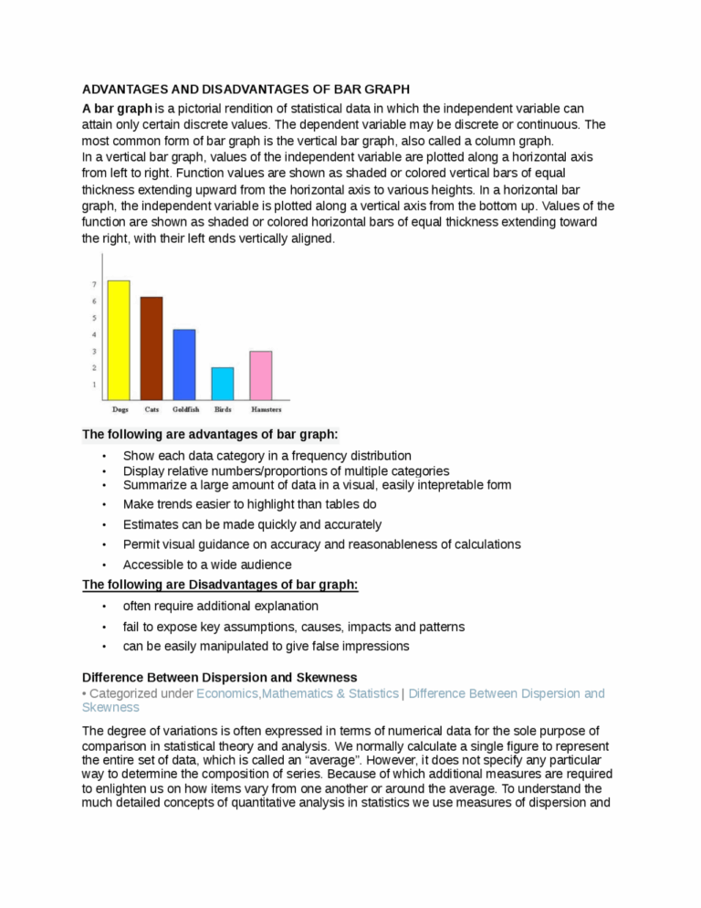 ADVANTAGES AND DISADVANTAGES OF BAR GRAPH Essays university 