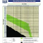 AFCO 300 Series Adjustable Stair Railing Systems Your Railing