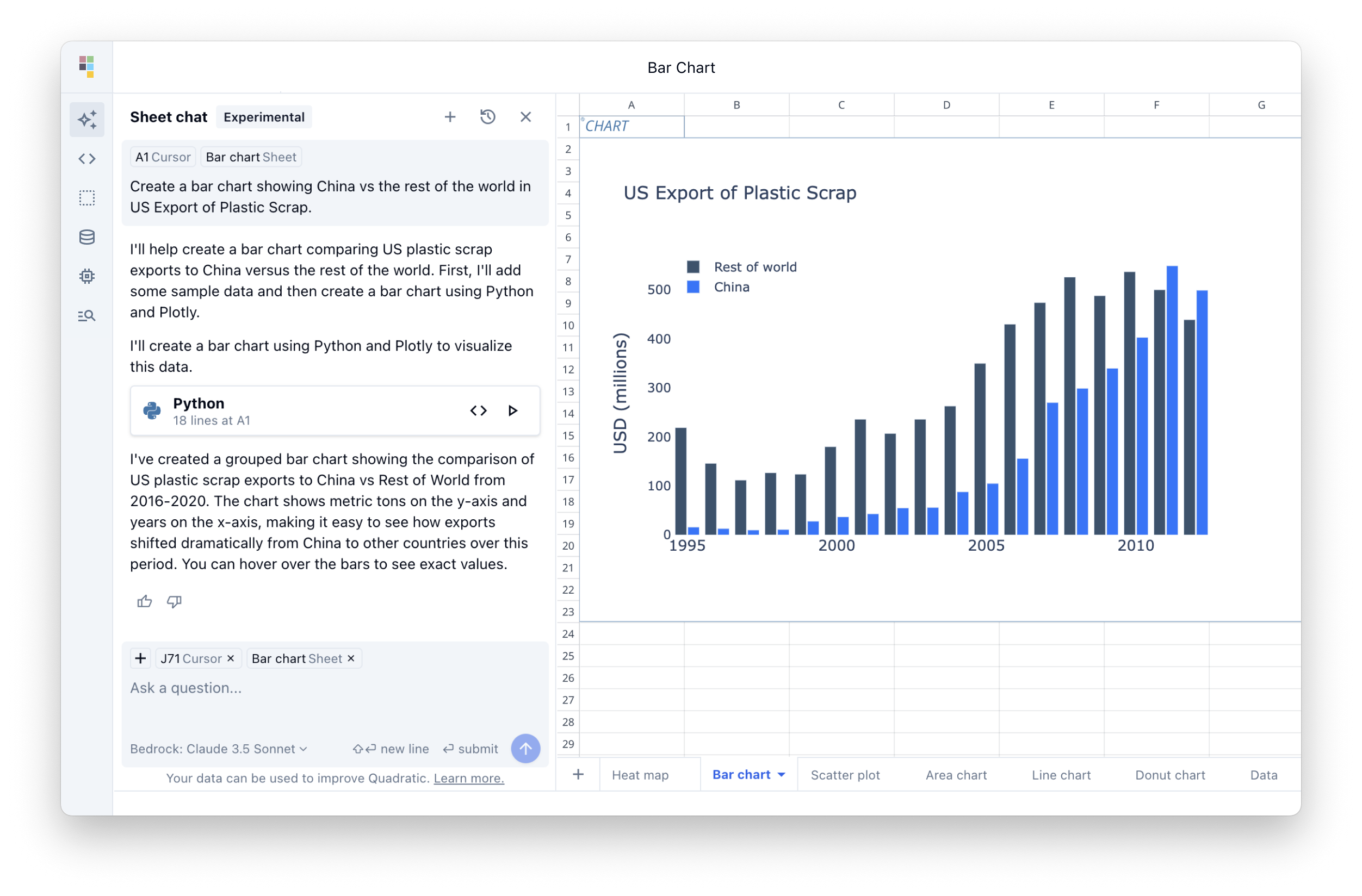 Data Column Chart Creator