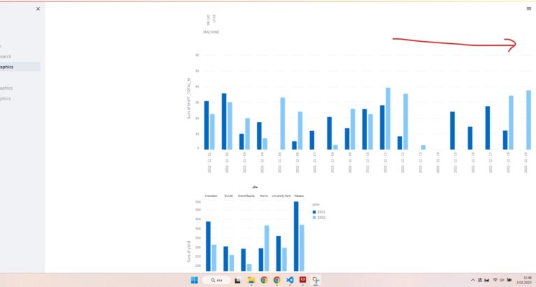 Altair Stacked Bar Graph Width Problem Using Streamlit Streamlit