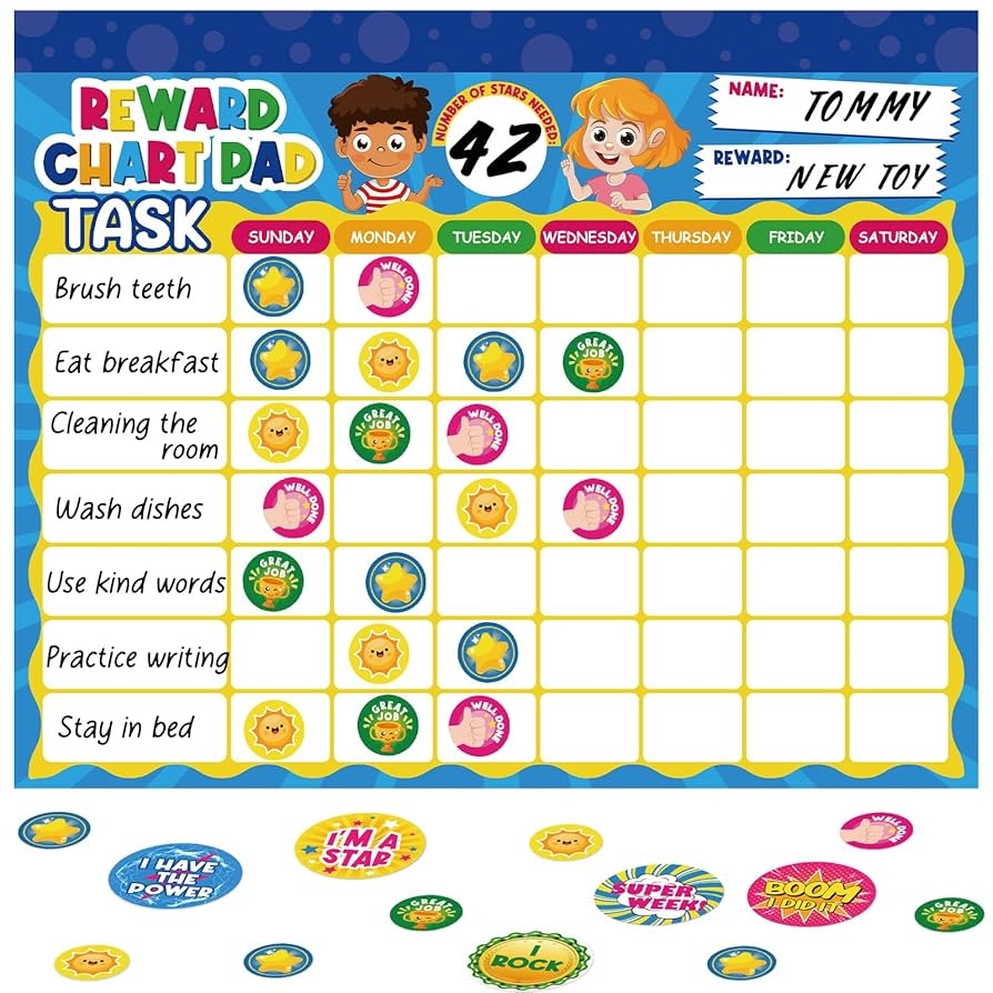 Amazon Behavioral Reward Chart System Pad With 20 Reward Charts For Kids Behavior Chart For Kids At Home 2275 Stickers To Motivate Responsibility U0026 Good Habits Office Products