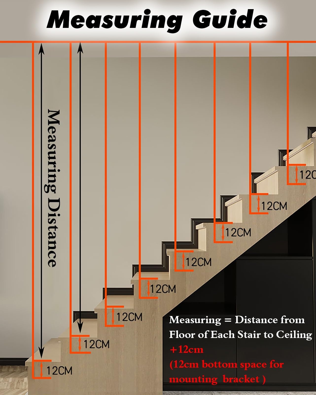 Side Wall Of The Column Chart