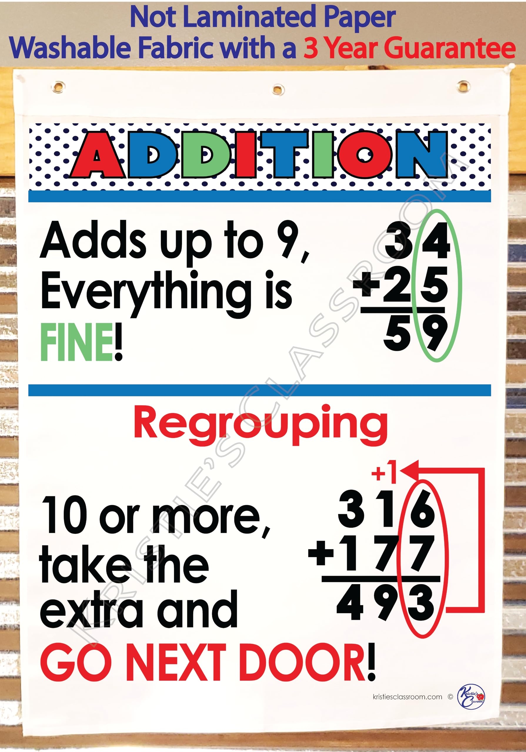 Amazon Kristie s Classroom ADDITION REGROUPING RULES Anchor Chart Printed On FABRIC 18 X 26 Office Products