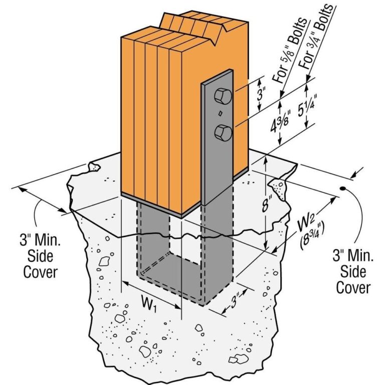 Amazon Simpson Strong Tie CB44 7 Gauge 4x4 Column Base 10 per Box Industrial U0026 Scientific