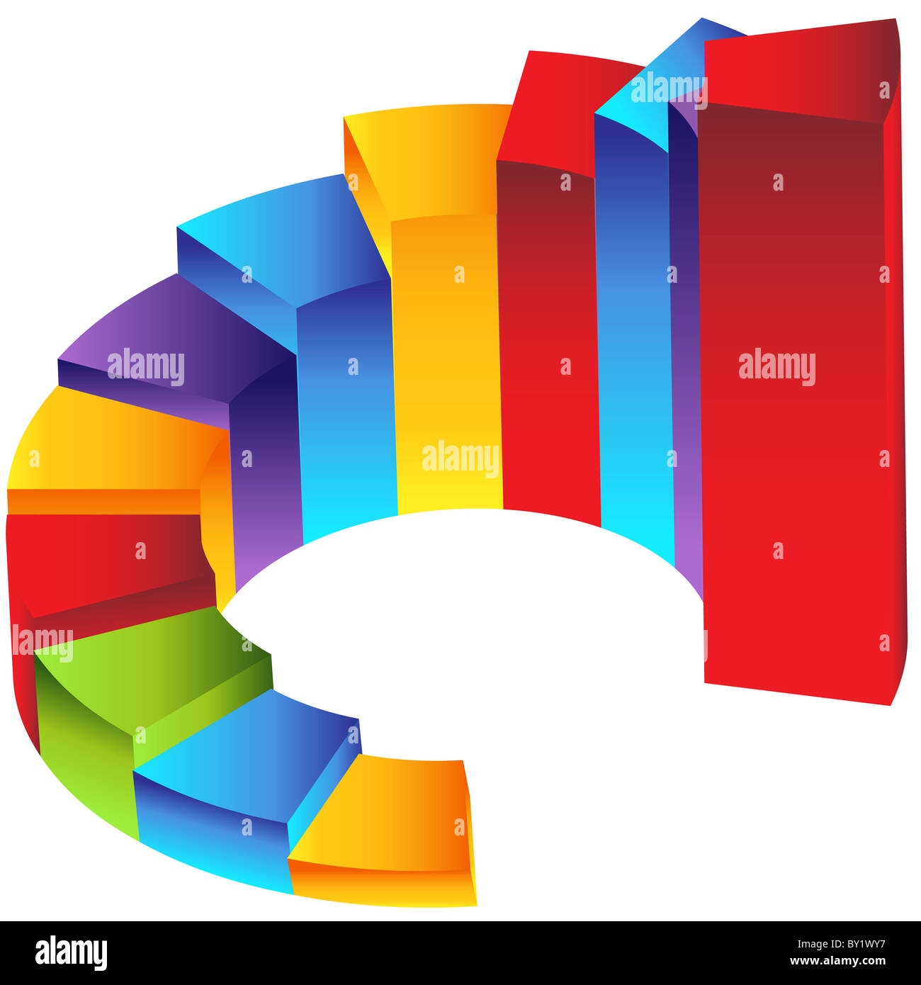 Column Chart Steps