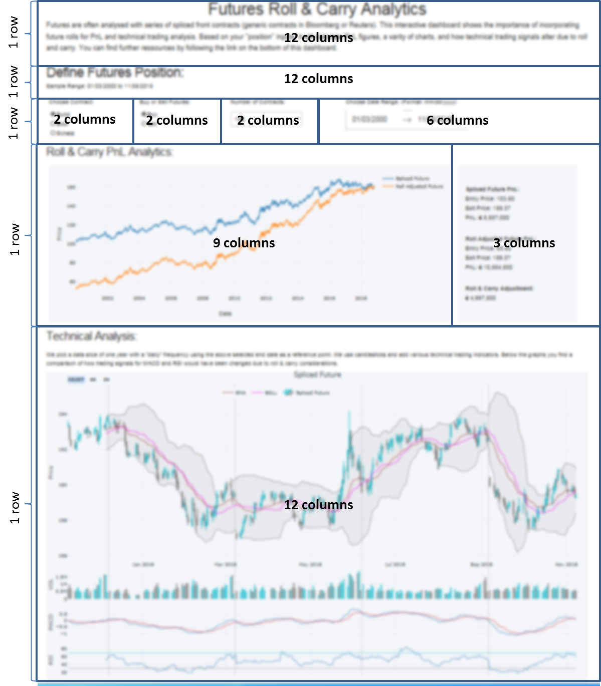 Plotly Line Chart With Multiple Columns