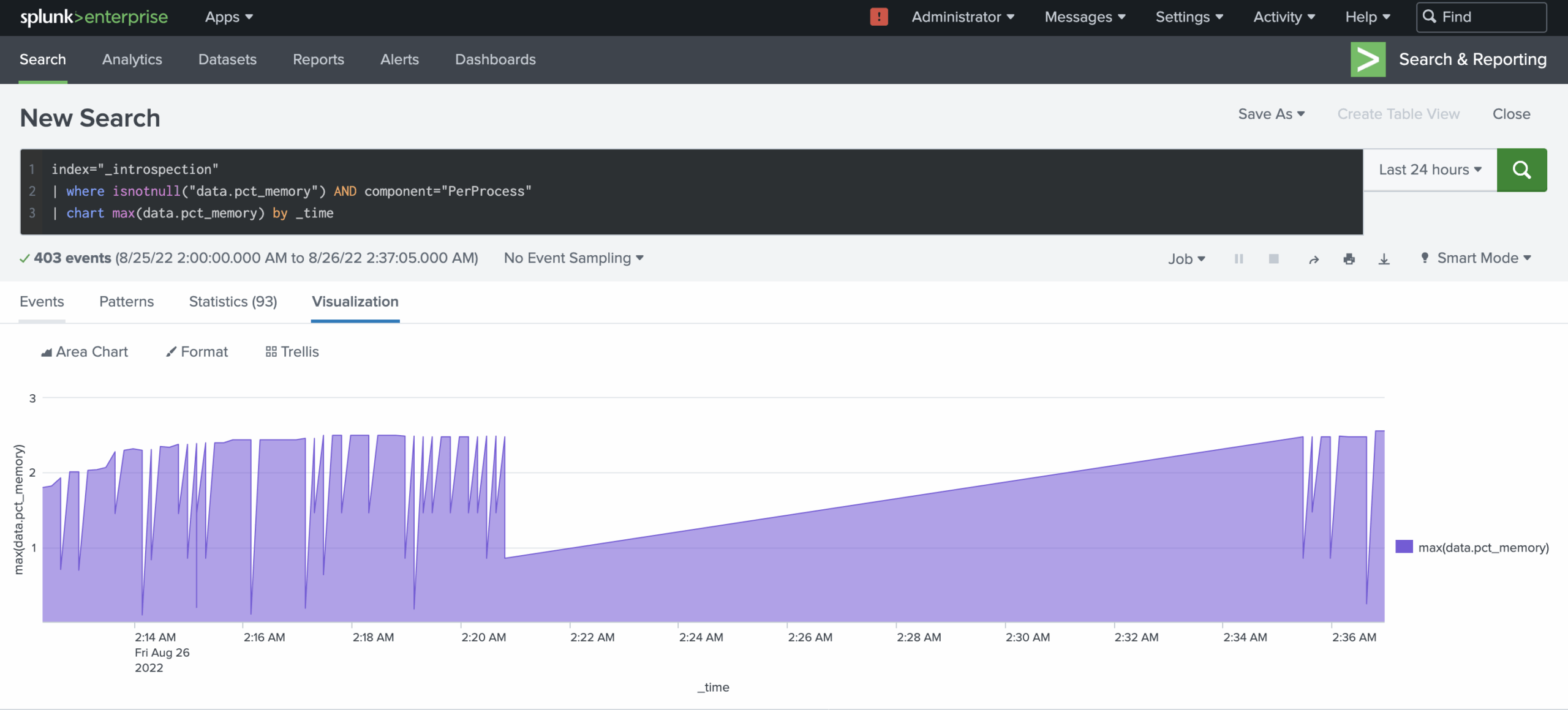 Splunk Chart Max Columns