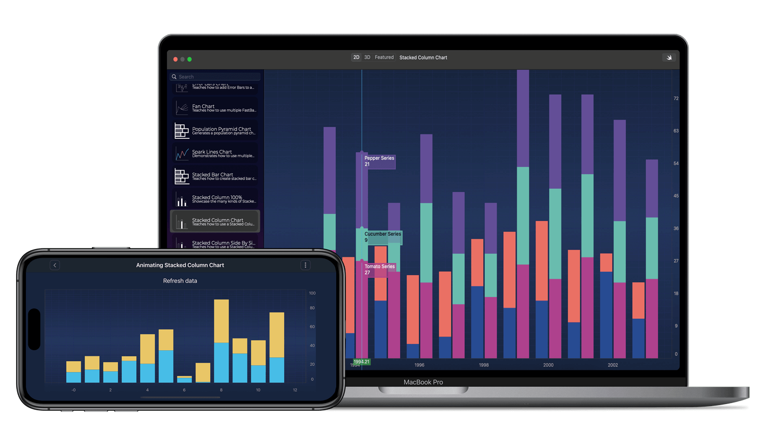 Android Column Chart