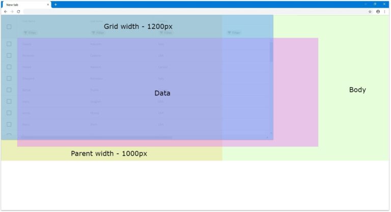Angular Grid Sizing Ignite UI For Angular