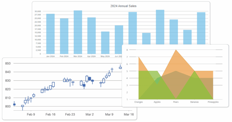 Angular UI Components Powerful Angular UI Controls For Web Applications Wijmo