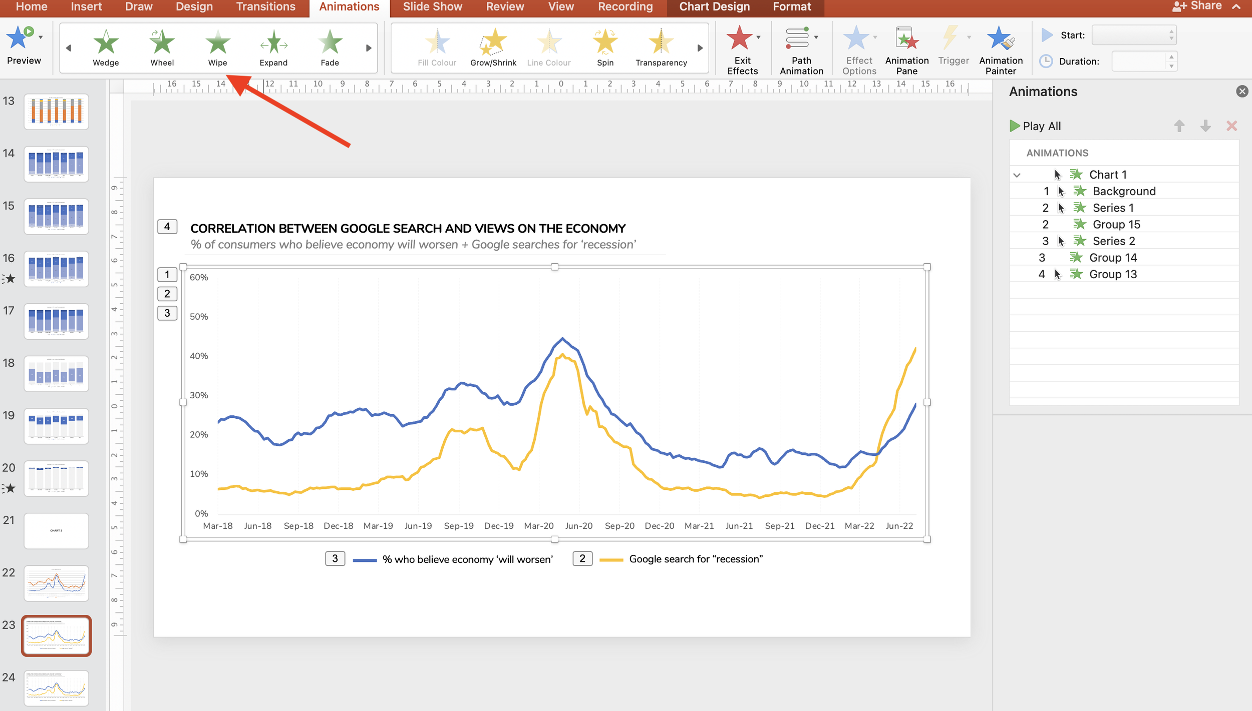 Animate Column Chart In Powerpoint Animate Column Chart In Powerpoint