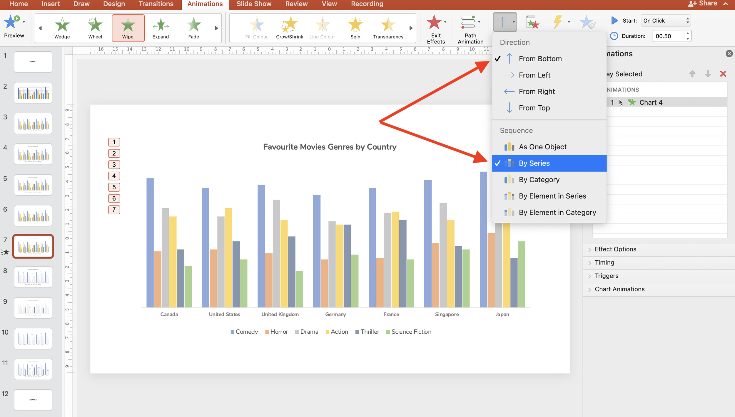 Column And Line Chart In Powerpoint