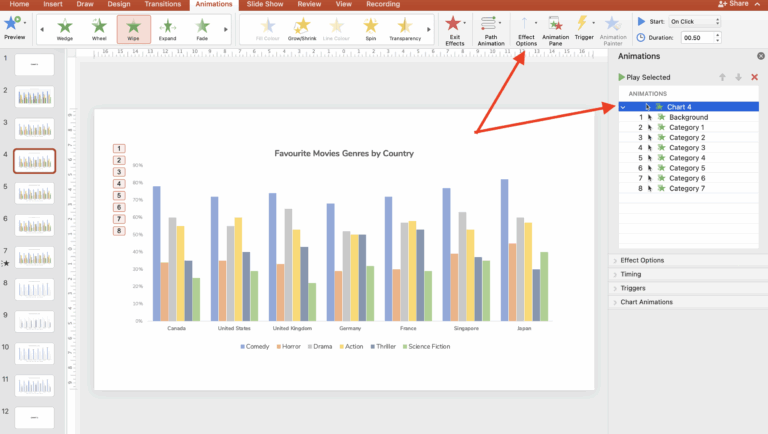Animating Charts In PowerPoint For Data Driven Presentations 