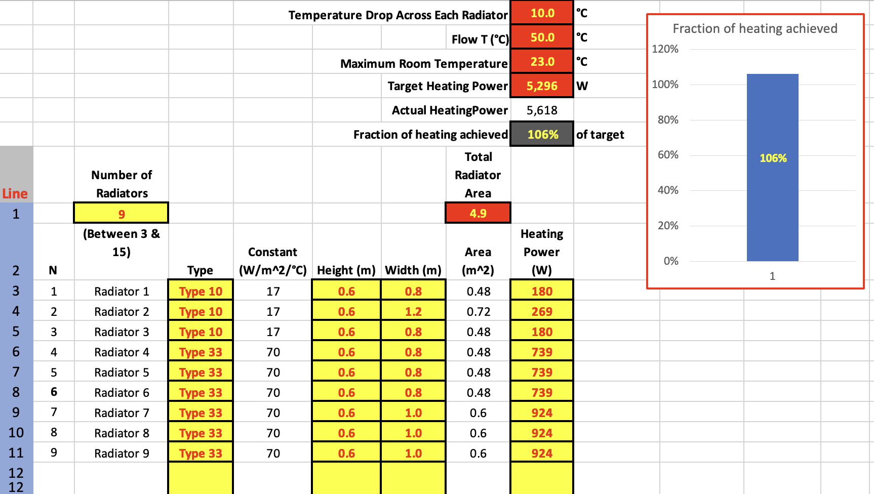 Another Heat Pump Spreadsheet Beyond The Rule Of Thumb Protons For Breakfast