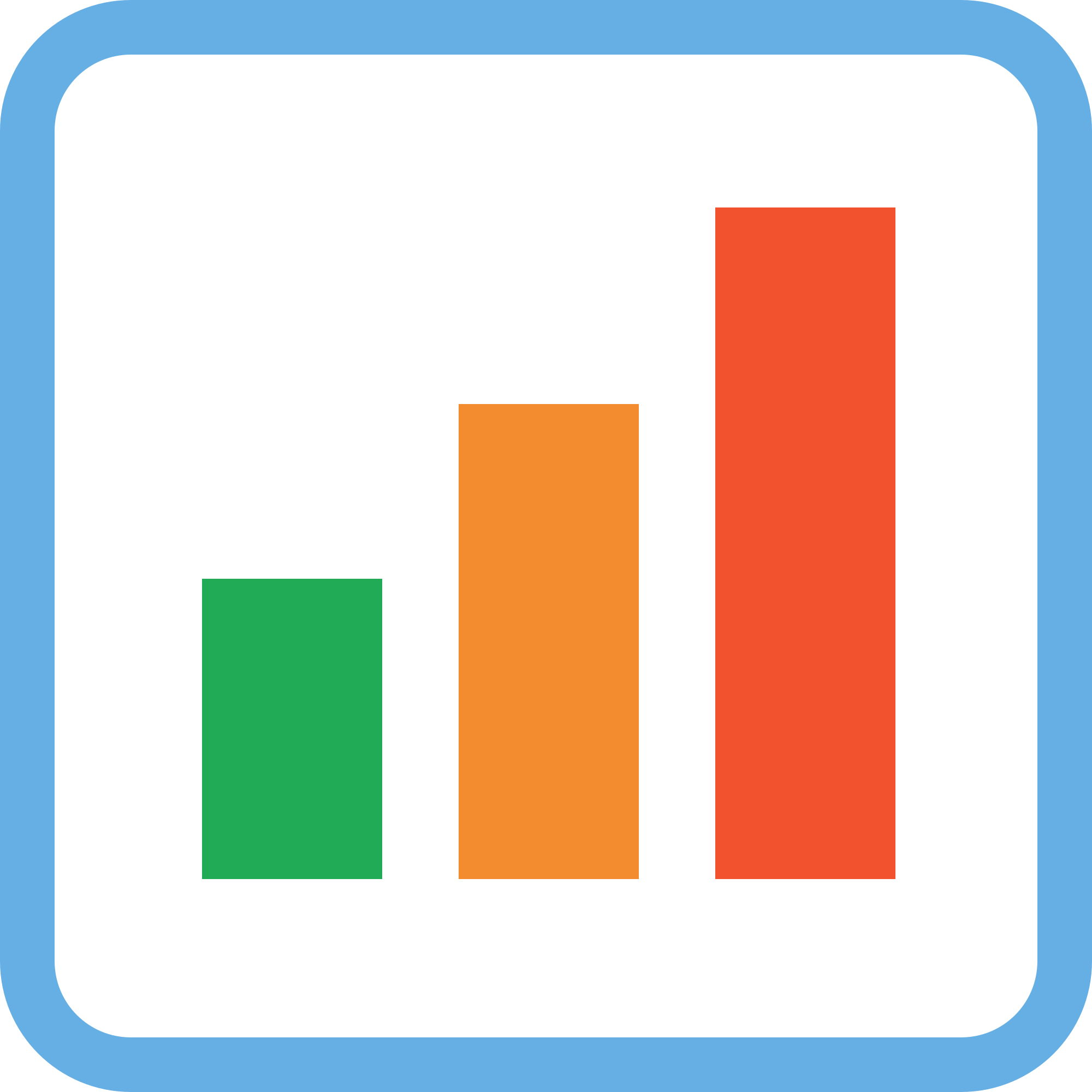 AnyChart Pricing Alternatives U0026 More 2025 Capterra