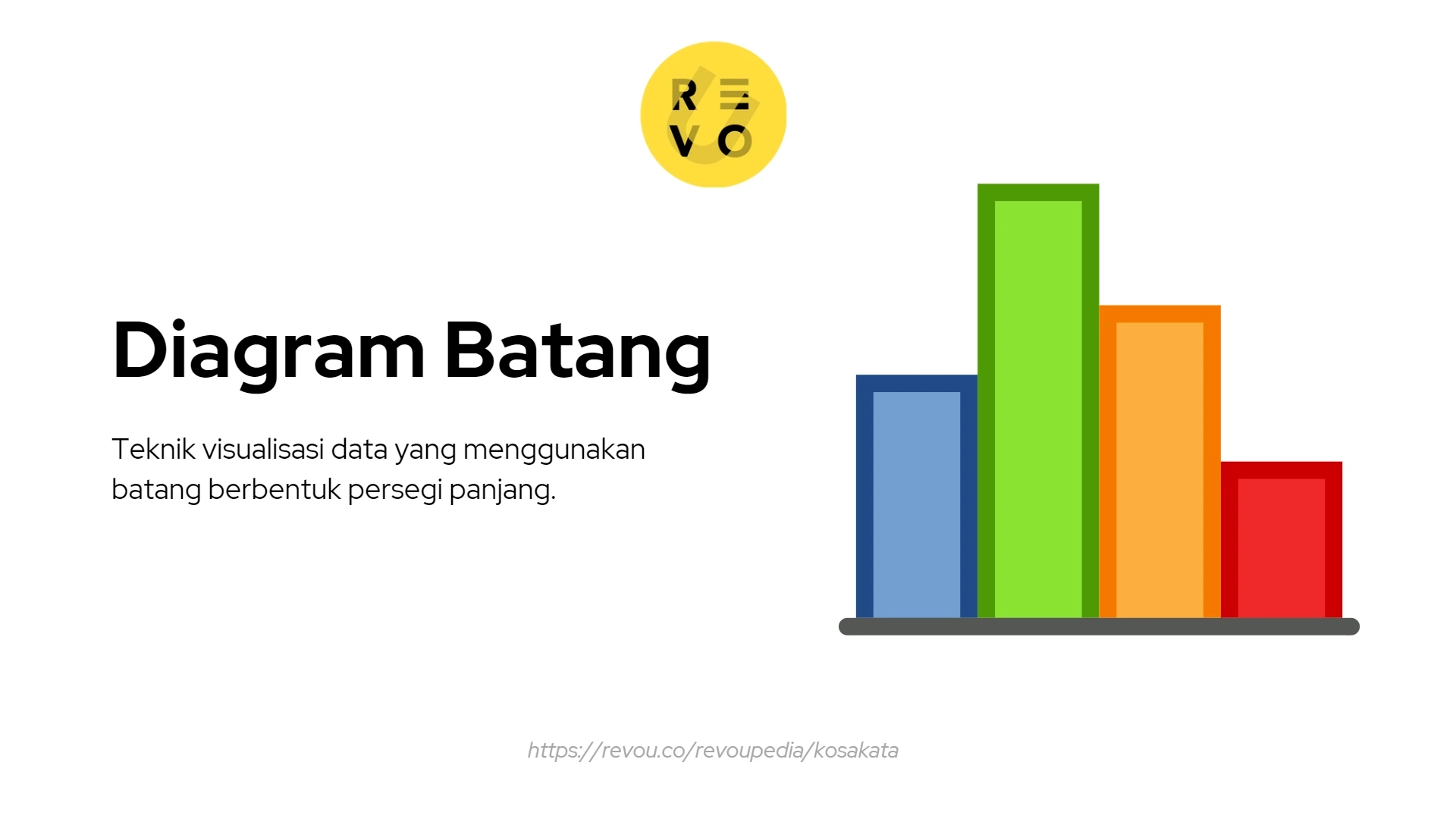 Apa Itu Diagram Batang Arti Fungsi Contoh FAQs 2025 RevoU