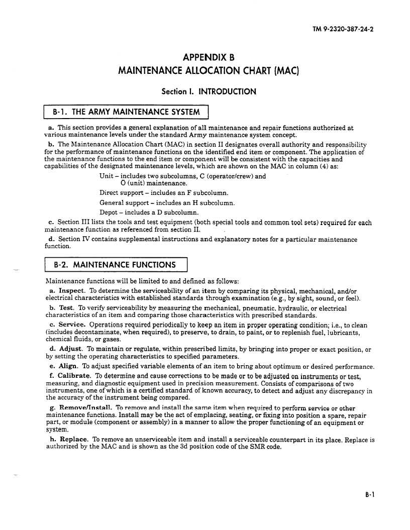 APPENDIX B MAINTENANCE ALLOCATION CHART MAC 