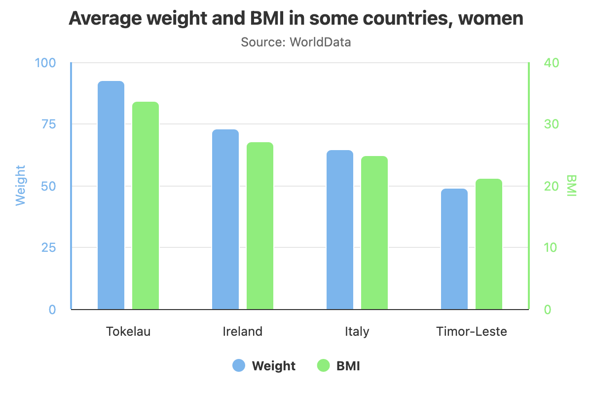 Application Error A Client side Exception Has Occurred