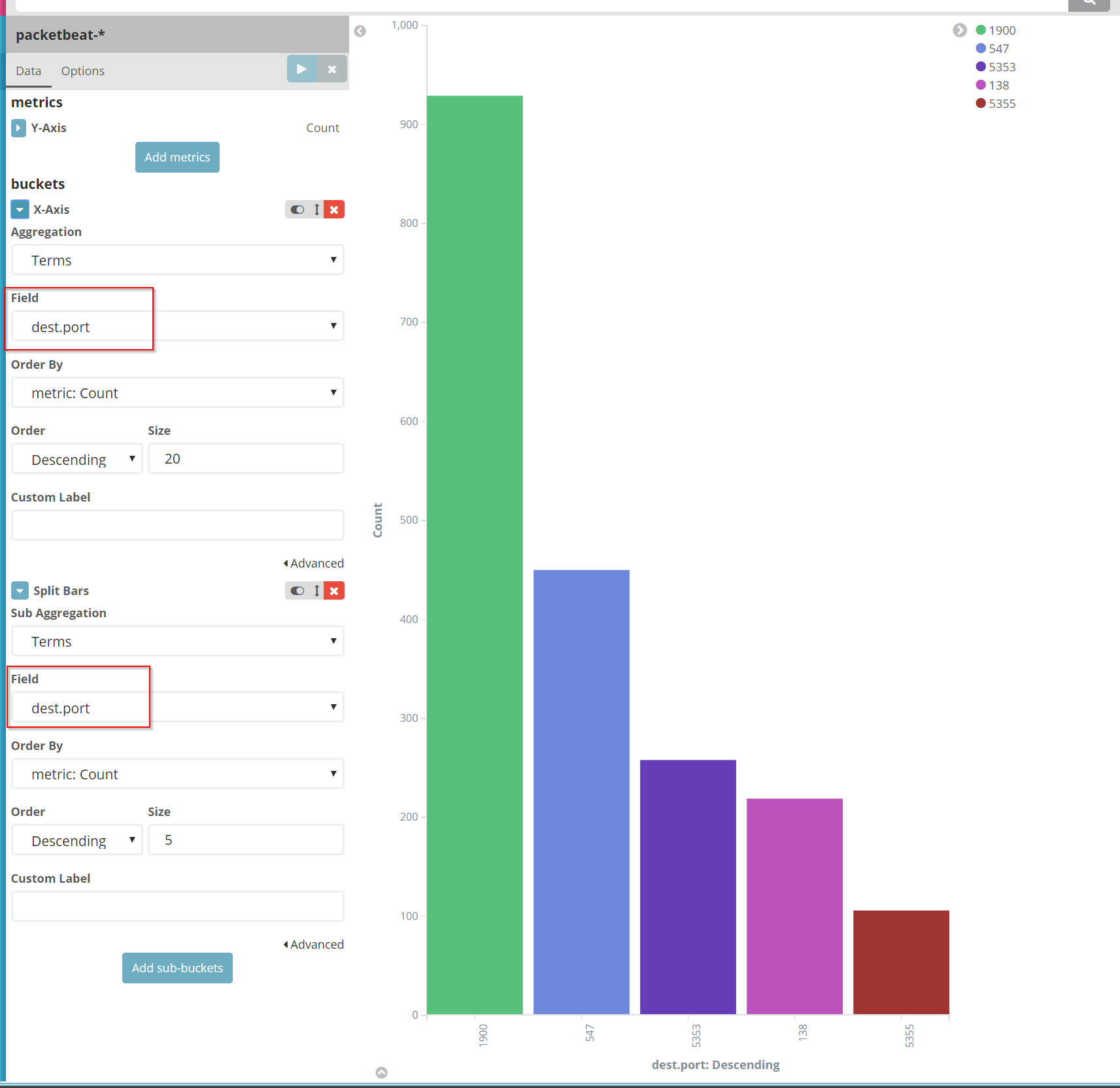 Applying Different Colors To Different Bars In A Vertical Bar Chart Visualization Kibana Discuss The Elastic Stack