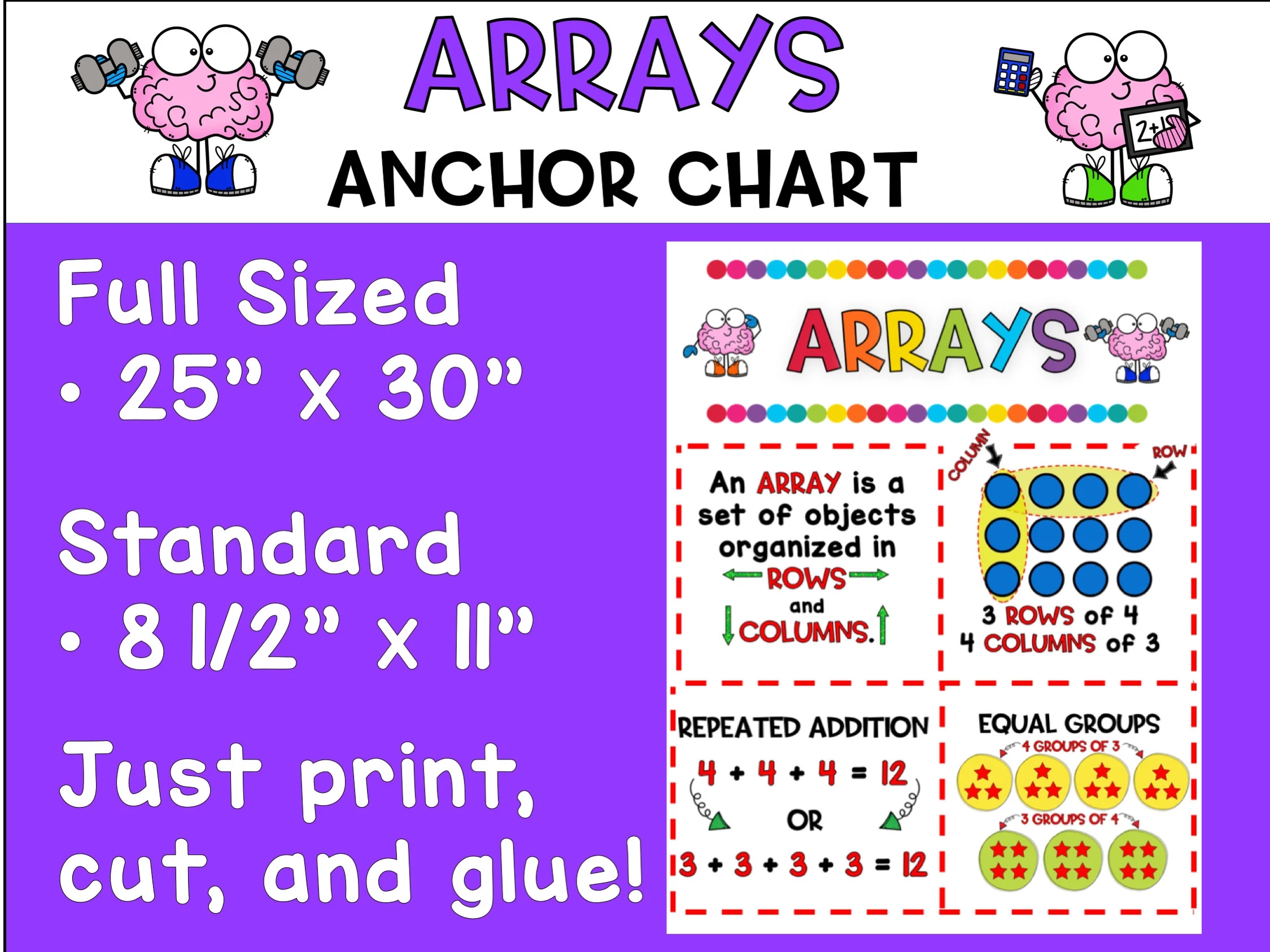 Arrays Anchor Chart 2nd Grade Etsy Norway