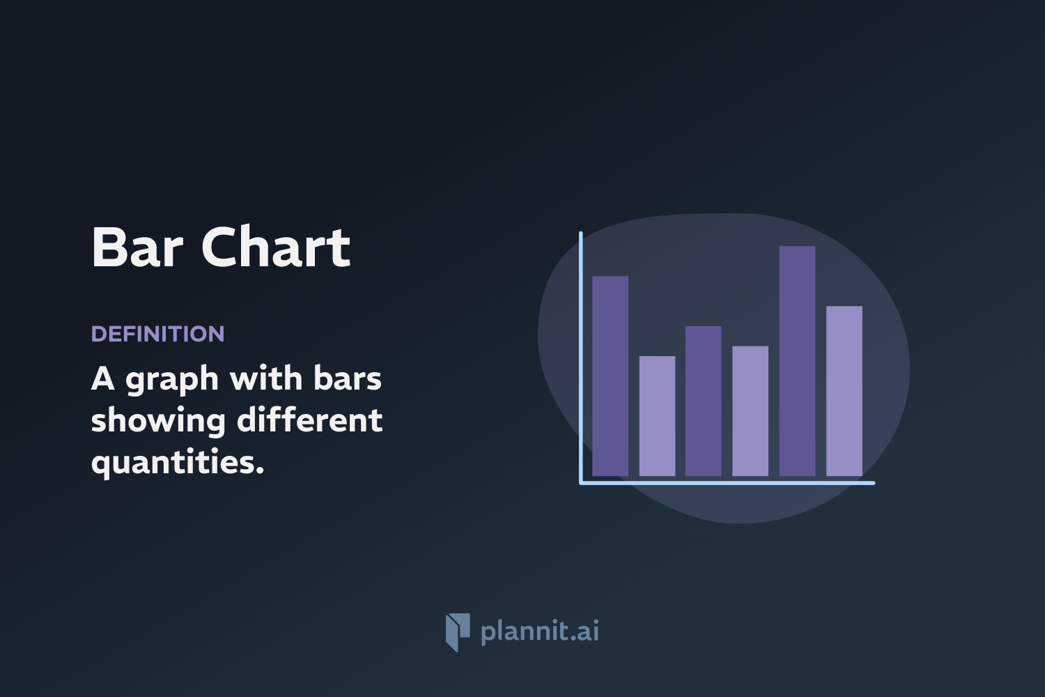 Define Column Chart
