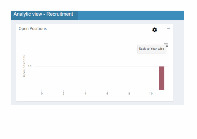 Bar Chart Drill Down Shiny Posit Community