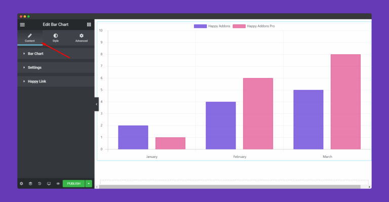 Bar Chart HappyAddons