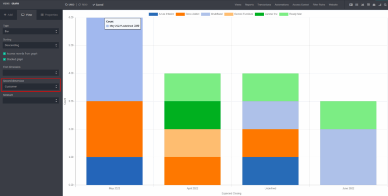 Bar Chart Odoo 15 Studio Book
