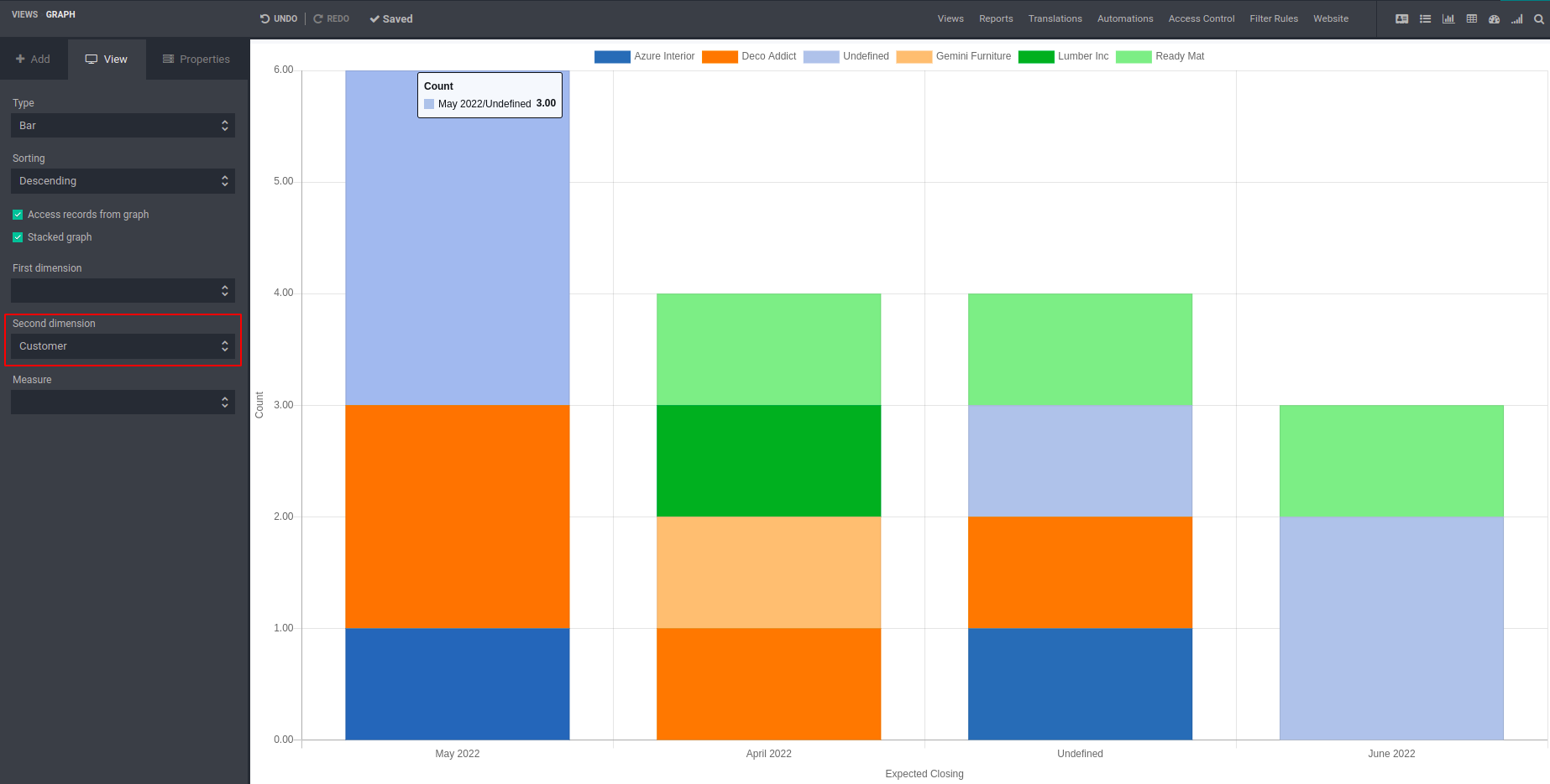 Bar Chart Odoo 15 Studio Book