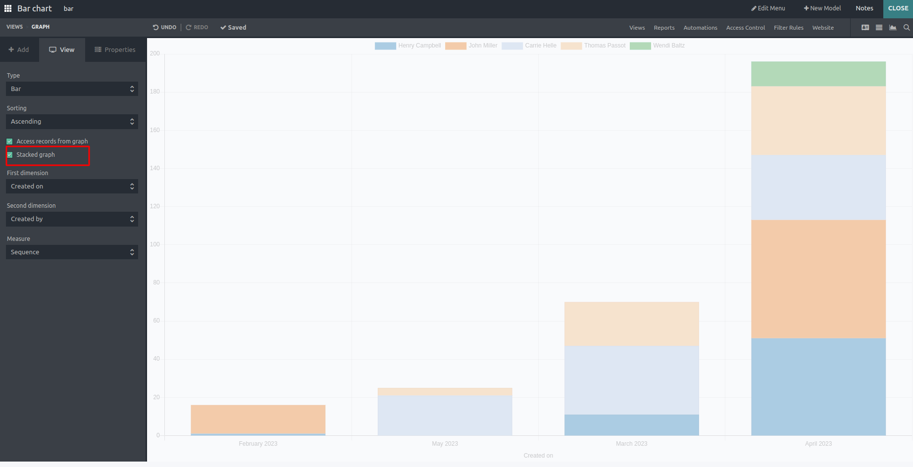Column-Chart-Images-Top