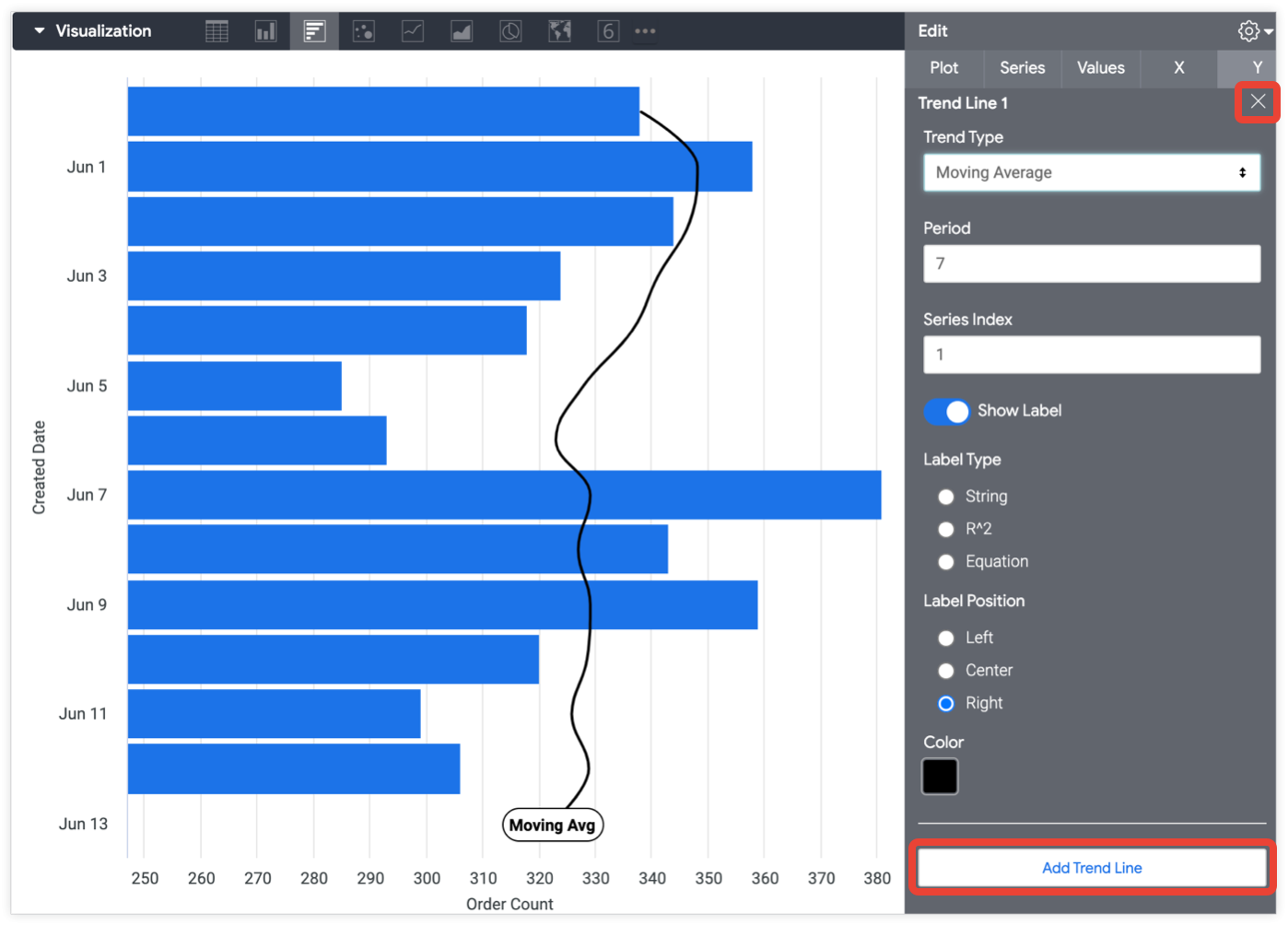 Bar Chart Options Looker Google Cloud