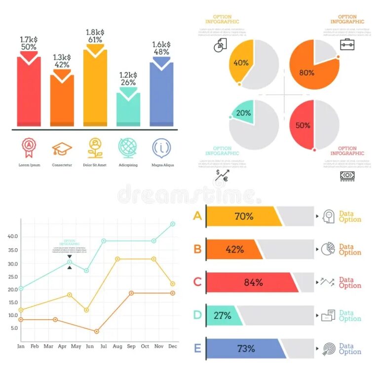 Bar Chart Pie Line Graph Illustration Stock Illustrations 11 805 Bar Chart Pie Line Graph Illustration Stock Illustrations Vectors U0026 Clipart Dreamstime