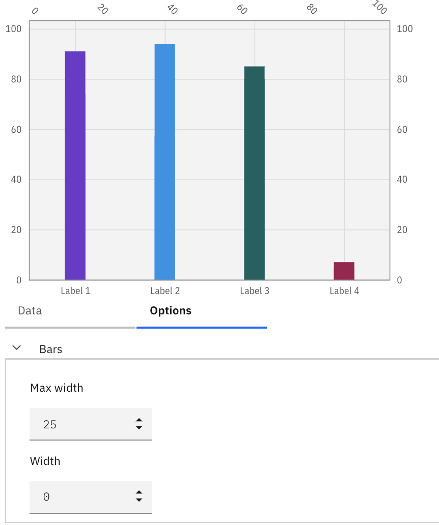 Column Chart Thickness Column Chart Thickness