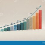 Bar Chart With A 3D Effect Displays Data From 2006 To 2018 Using Different Colors Stock Illustration Illustration Of Showing Peak 365956075