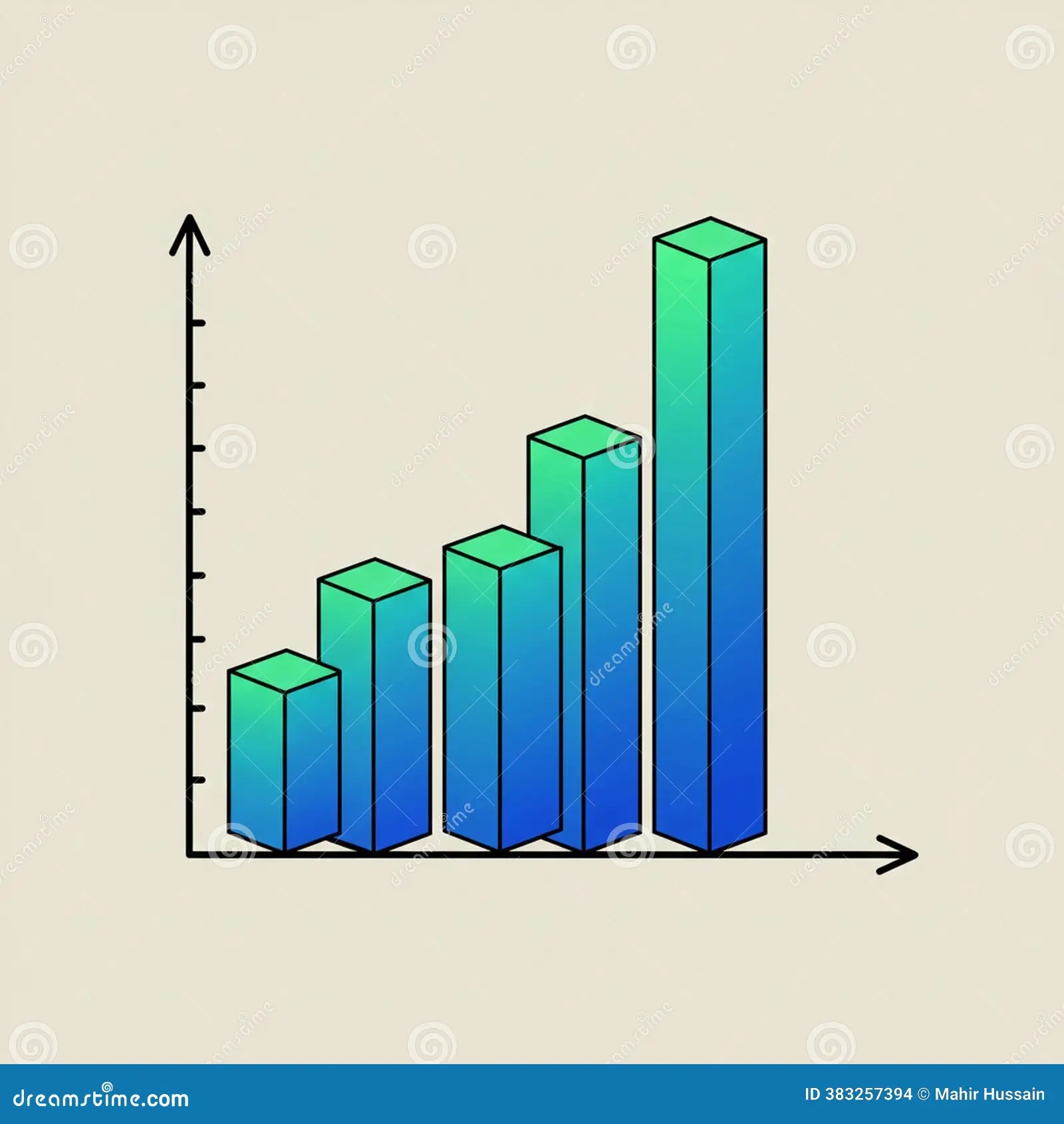Three Vertical Column Chart