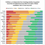 Bar Charts An Easy Guide For Beginners